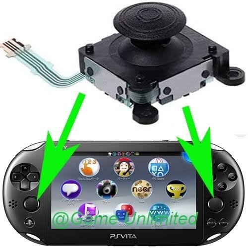 Analogs Normal